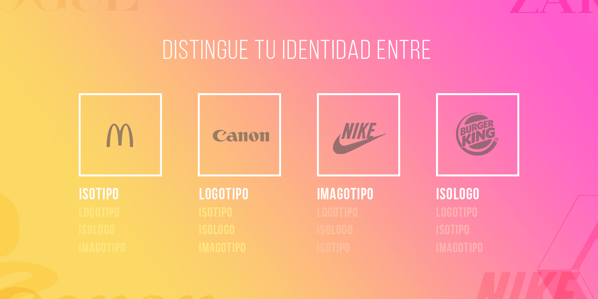 Logotipo, isotipo, imagotipo e isologo: diferencias y usos