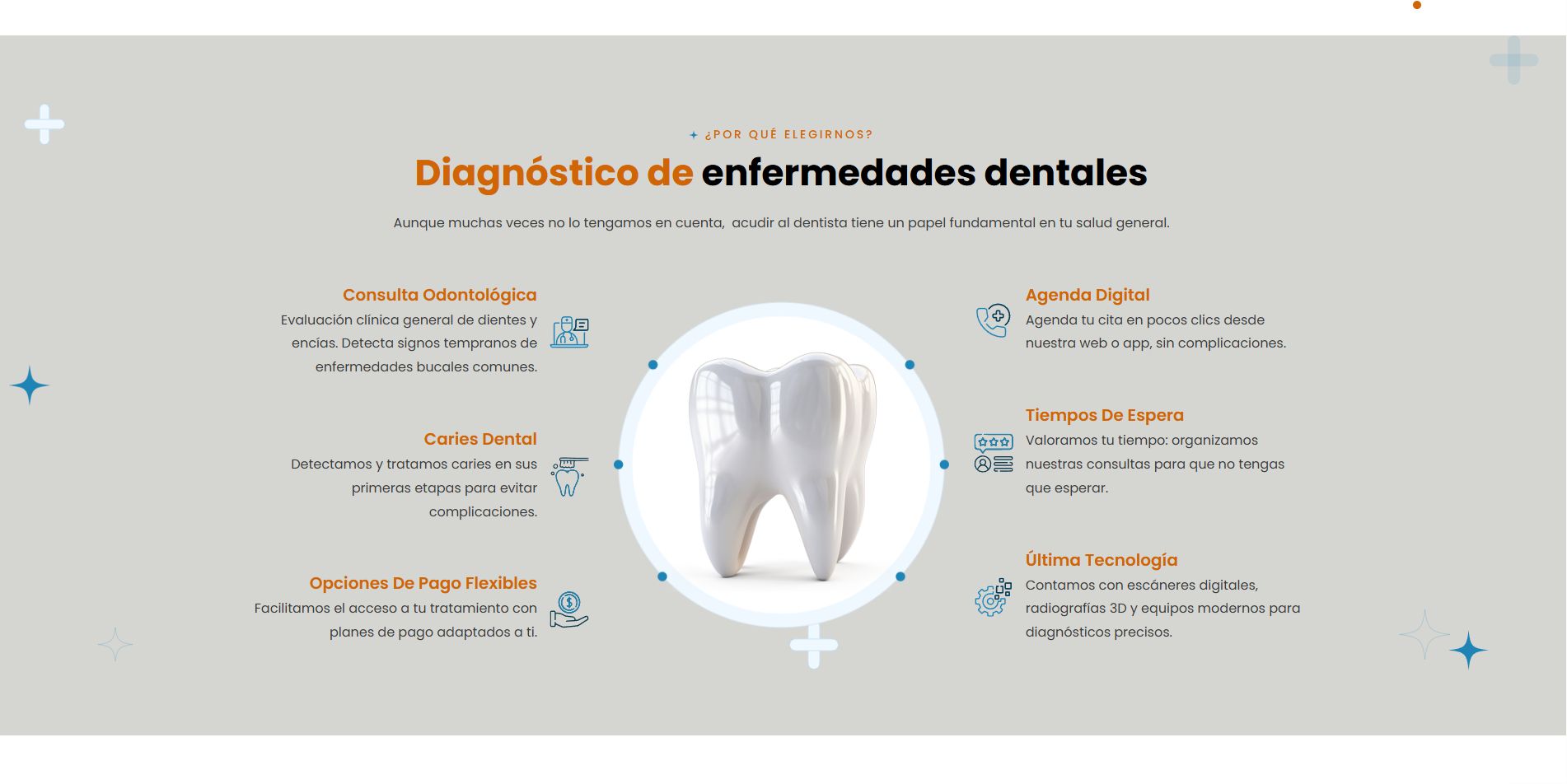Detalle del proyecto Ríe Clínica Dental
